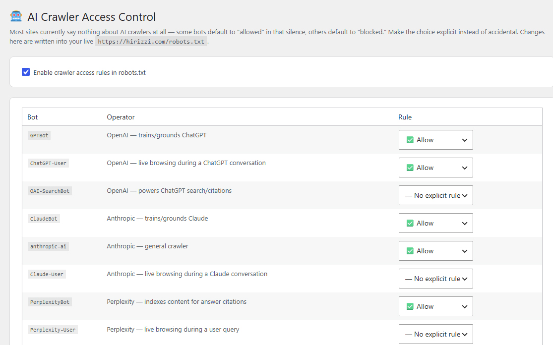 HiRizzi AI SEO crawler access control