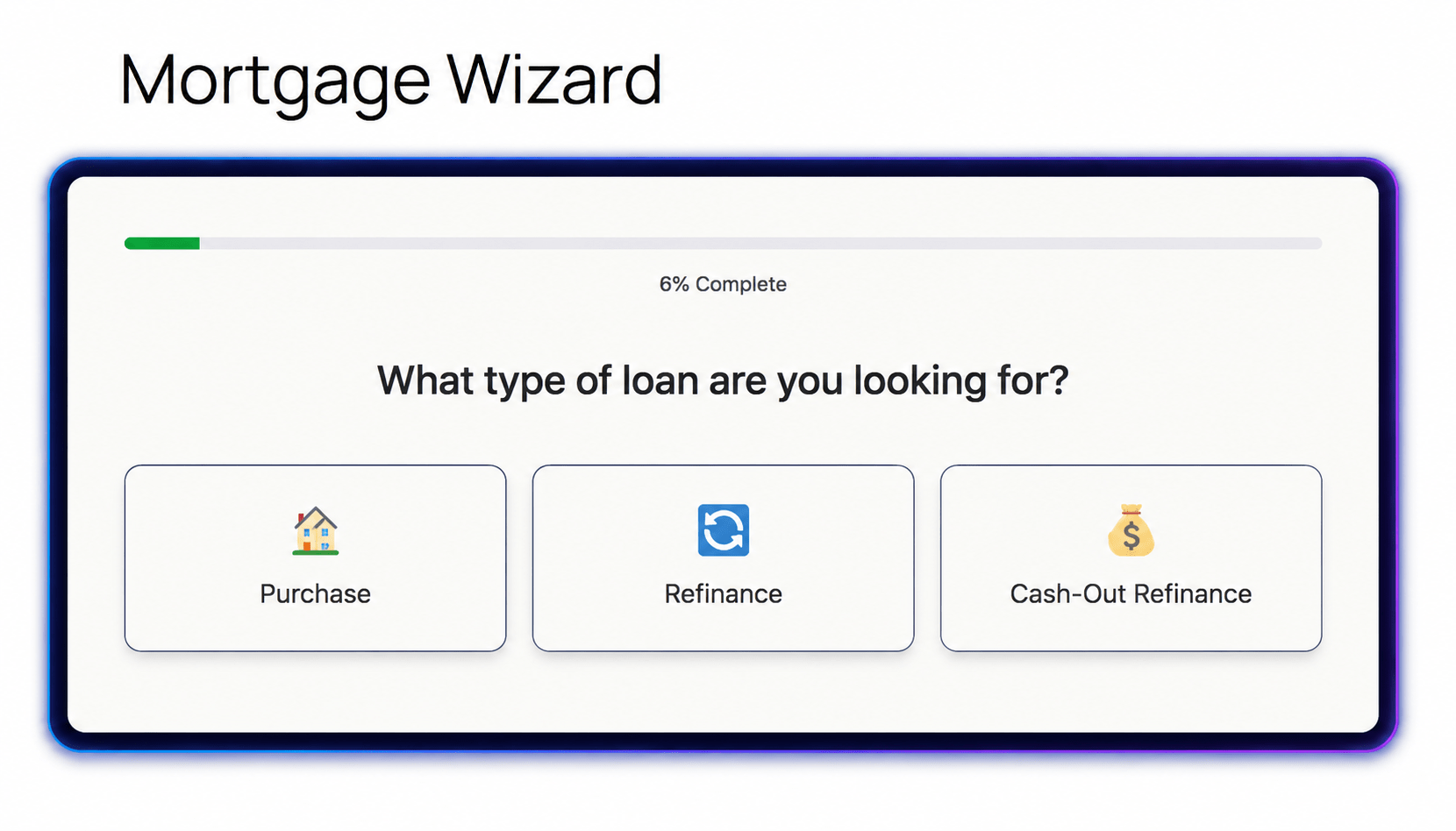 Mortgage Lead Wizard frontend form